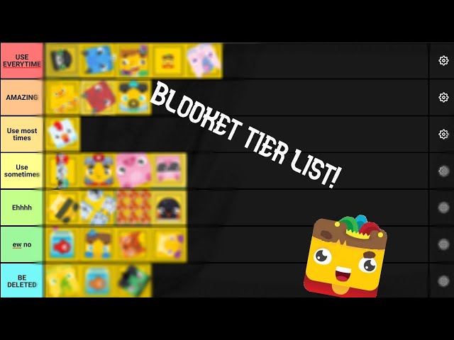 Blooket Tower Defense Tier List Explained! : r/BLOOKET