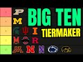 Way too early big ten tiers  college basketball 202425