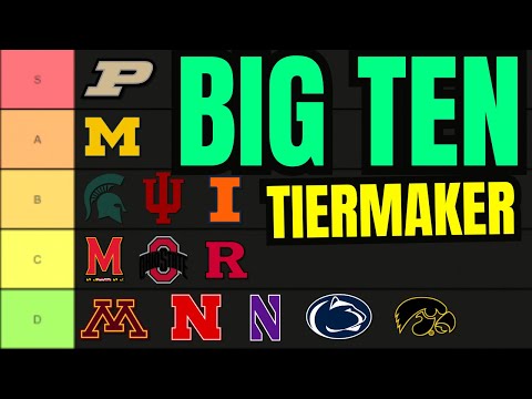 Way too early Big Ten Tiers - College Basketball 2024-25