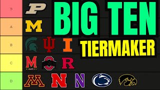 Way too early Big Ten Tiers - College Basketball 2024-25