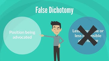 The False Dichotomy Fallacy