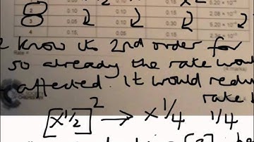 Calculating rate constant from data tables