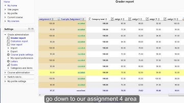 Moodle 2.4 Intro to Gradebook Assigning Grades
