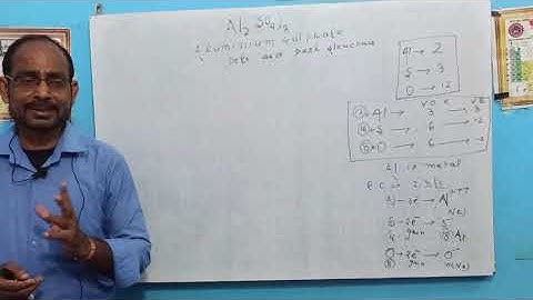 DOTS AND DASH STRUCTURE OF ALUMINIUM SULPHATEAluminium sulfate    Al2(SO4)3