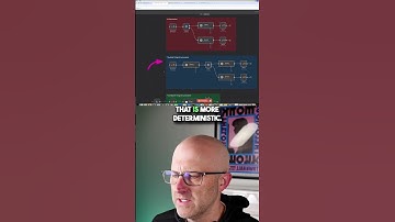 Stop Using AI Agents for This – You