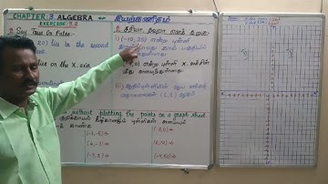 Samacheer Kalvi 8th standard Mathematics Chapter 3.Algebra Exercise 3.8 Questions 1 , 2 & 3