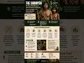 The Shompen Tribe is one of the most isolated and least studied tribal communities in the world. 🌿
