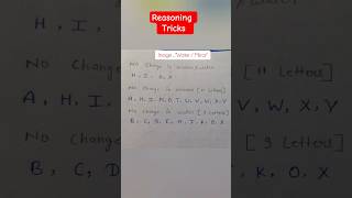 Reasoning Trick "Water & Mirror Image" #reasoningtricks #reasoning #study #studynotes #sfvlog369