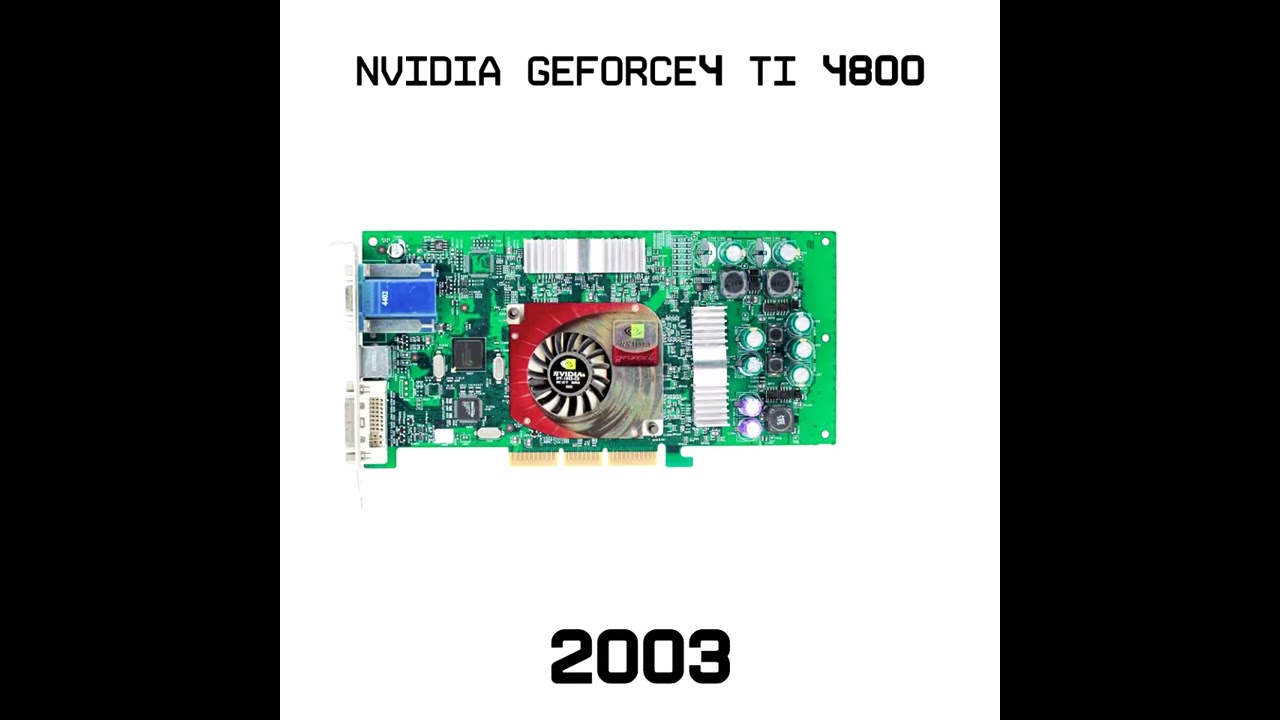 NVIDIA GRAPHICS CARD 1995 to 2019 EVOLUTION👑 Only available at BYOS