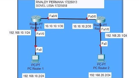 ROUTING OSPF DAN ROUTING STATIC MIKROTIK VIRTUALBOX 2 ROUTER 2 PC PRAKTIKUM JARINGAN KOMPUTER