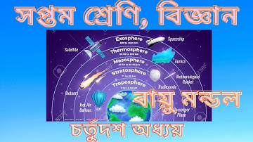 পৃথিবীর বায়ুমন্ডল ||আবহাওয়া|| জলবায়ু পরিবর্তন || Seven Science Chapter 14 || Class 7  Biggan