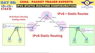 CCNA DAY 55: Configuring IPv6 Static Routing on a Cisco Router | How to configure IPv6 Static Route