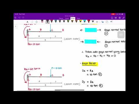 Video: Pada balok kantilever, defleksi terjadi pada?