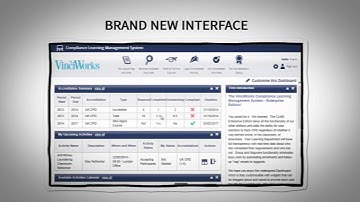Introducing Compliance Learning Management System
