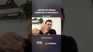 Widesys estrutura força de vendas para garantir previsibilidade no setor de tecnologia imobiliária