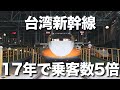 日本の新幹線車両を導入した台湾新幹線、開業17年で乗客数が約5倍の7300万人に。台湾新幹線の成功はインド新幹線の受注獲得にも大きく影響しています。