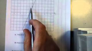 CCEA GCSE MATHS HIGHER WINTER 2012 T3 q21
