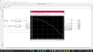 Mô phỏng điều khiển PID cánh tay máy 2 bậc tự do