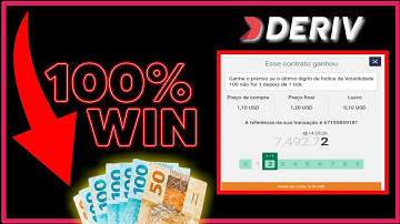 LUCRANDO EM DÓLAR COM A DERIV #deriv #binary #opçõesbinárias #trader