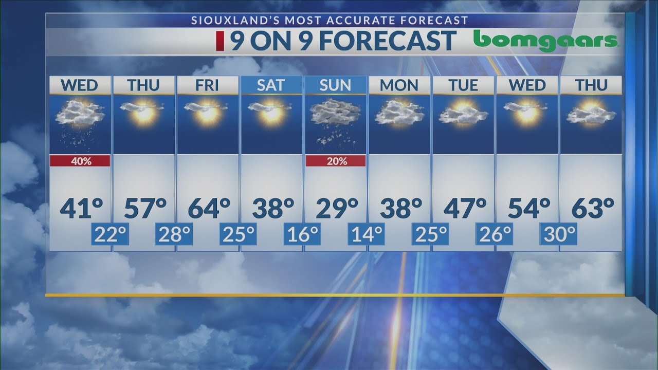 What you need to know before you go: February 25, 2025