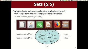 CS 106B: Programming Abstractions: Lecture 5