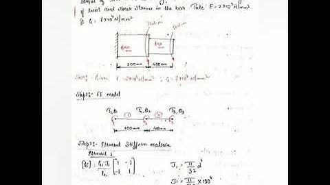 JCE ME FEM 17ME61 TORSION OF SHAFTS NUMERICAL