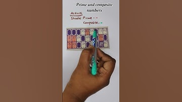 Prime and composite numbers #maths #homeschoolingfun #mathhacks #mathstricks #icsemaths #cbseboard