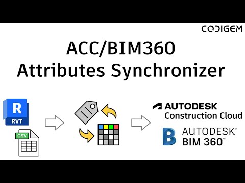 Attributes Synchronizer video