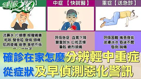 確診在家怎麼分辨輕中重症 從症狀及早偵測惡化警訊 健康2.0 - 天天要聞