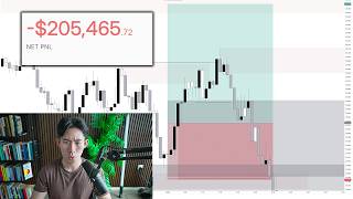 Losing $205k Live Trading (MY BIGGEST LOSS OF ALL TIME)