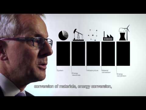 Profilbereiche der RWTH: Energy, Chemical & Process Engineering (ECPE)
