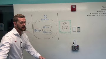 Hello Talent Optimization!