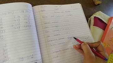 Math class 4(Factors and Multiples) GD goenka public school by Ms Priyanka