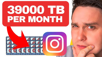 How Instagram Stores BILLIONS of Videos