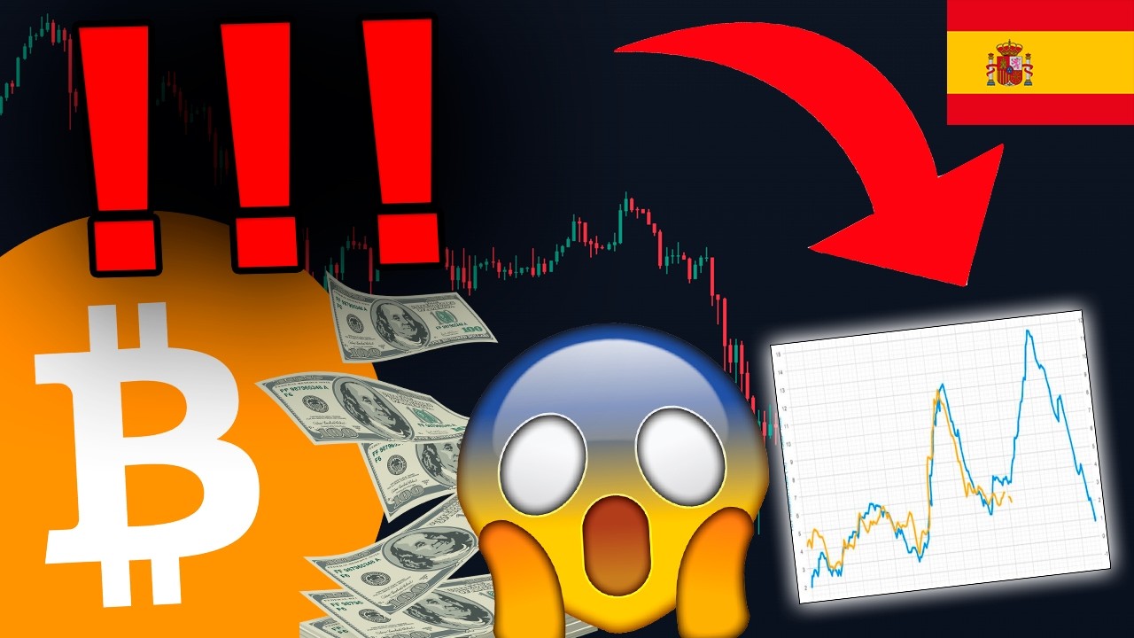 ¡ADVERTENCIA... LA HISTORIA SE REPITE! ESTE GRÁFICO ES ALUCINANTE