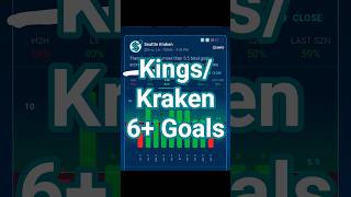 NHL LA Kings Seattle Kraken Trend #nhl #lakings #kraken #parlay #parlays #prizepicks #betting #bets