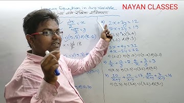 Jharkhand Polytechnic / bihar polytechnic / up Polytechnic / Delhi polytechnic / mp polytechnic