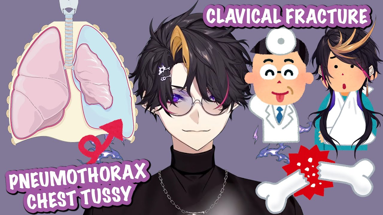 Shu's Injuries Hurt More Than His Piercings