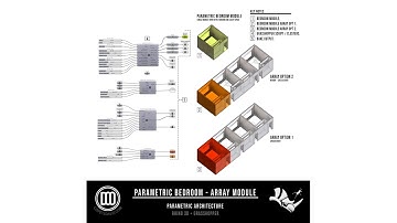 Parametric Bedroom Layout Part5 and design using Grasshopper for Rhino Script available for download