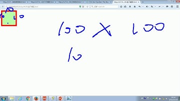 48 尚硅谷 HTML&CSS基础 盒子模型 边框
