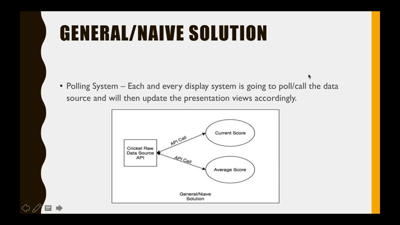 Intro to design patterns and explore observer design pattern - YouTube