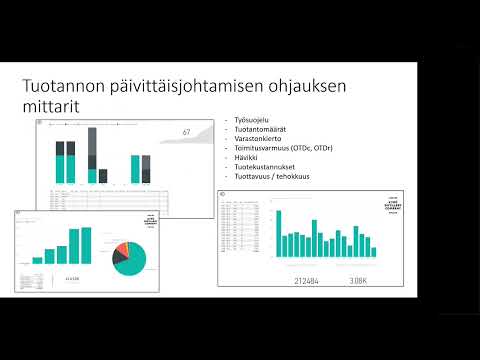 Video: Ovatko tuotekustannukset inventoitavissa?