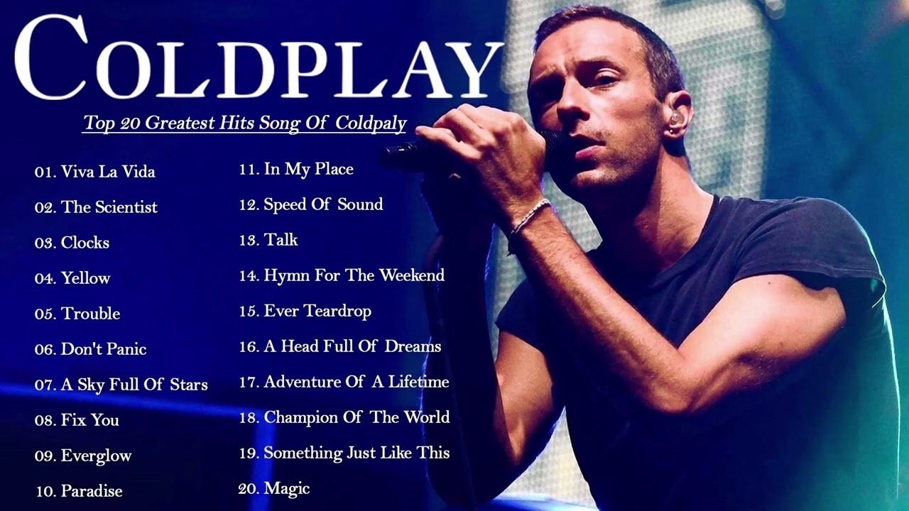 Coldplay Greatest Hits Full Album 2021|| Coldplay Best Songs Playlist 2023