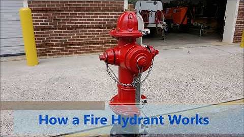 How a Fire Hydrant Works