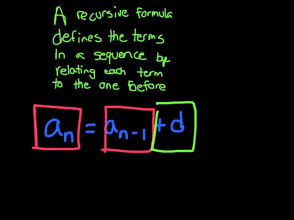 SAT MATH Arithmatic Recursion Sequence - YouTube