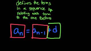 SAT MATH  Arithmatic Recursion Sequence