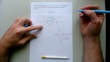 EXAMPLE: Using upper and lower sums to show a definite integral is negative