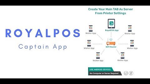 RoyalPOS Captain/Waiter App Connect