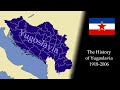 The History of Yugoslavia: Every Month