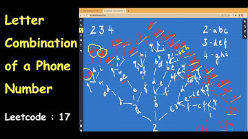 Letter Combinations of a Phone Number |  Leetcode 17 | Leetcode May Challenge (Day 9)